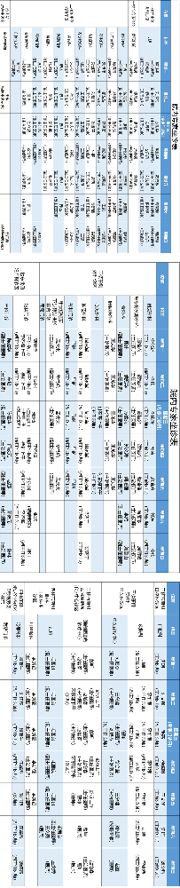 老張導醫(yī)：北大醫(yī)療淄博醫(yī)院專家出診表來啦?。?月8日——7月14日）.png