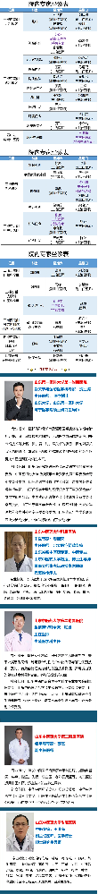 【周末專家門診】上班族看病不用“倒時差”！.png