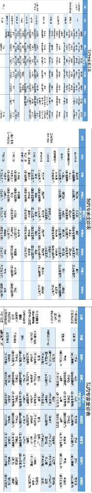老張導醫(yī)：北大醫(yī)療淄博醫(yī)院專家出診表來啦！（4月14日——4月20日）.png